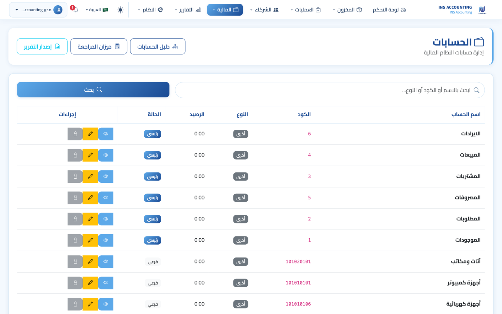 Complete finance in one place